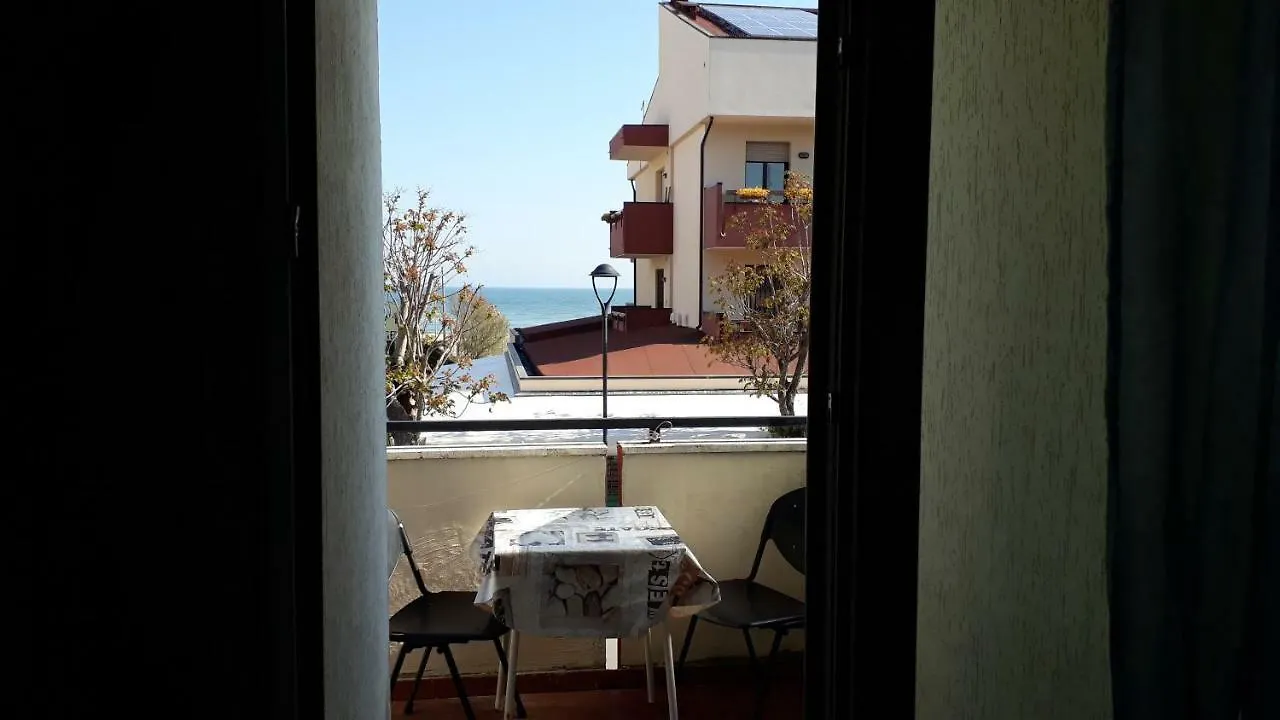 Hotel Rosa Rimini
